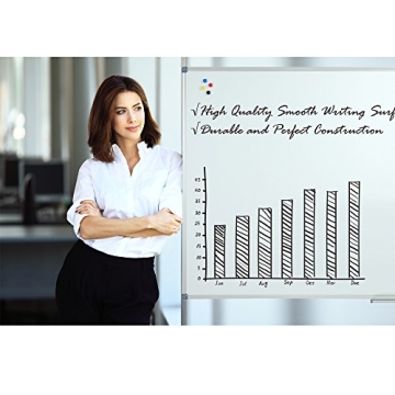 Lockways Magnetic White Board 48x36, Premium Erase Board