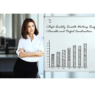 Lockways Magnetic White Board 48x36, Premium Erase Board