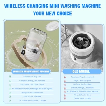 Portable Mini Washing Machine for Underwear & Small Clothes
