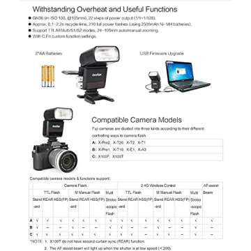 Godox TT350F HSS 1/8000s TTL Flash Speedlite for Fuji Cameras