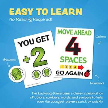 The Ladybug Game! Award Winning Kids Board Game. A Super Fun, Educational Game Your Kids and Will Love! Easy to Play, Perfect for - Birthday Gifts, Travel, Home, Parties, at Grandparents Home!