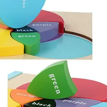 Mfumyy Montessori Color Mixing Learning Board for Kids