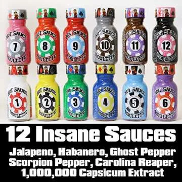 Hot Sauce Roulette Game - 12 Gourmet Bottles - Pure Bred Idiot