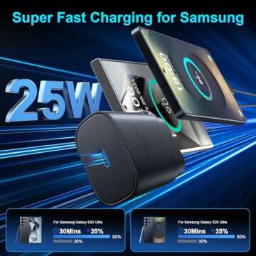 Super Fast Charger Type C, 25W USB C Wall Charger Fast Charging for Samsung Galaxy S25 Ultra/S25/S25...