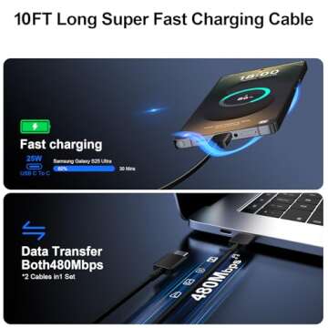 Super Fast Charger Type C, 25W USB C Wall Charger Fast Charging for Samsung Galaxy S25 Ultra/S25/S25+/S24+/S24 Ultra/S24/S24+/S23 Ultra/S22 Ultra/S21 Ultra with 10FT Long Type C Charger Cable 2Pack