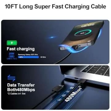 Super Fast Charger Type C, 25W USB C Wall Charger Fast Charging for Samsung Galaxy S25 Ultra/S25/S25+/S24+/S24 Ultra/S24/S24+/S23 Ultra/S22 Ultra/S21 Ultra with 10FT Long Type C Charger Cable 2Pack