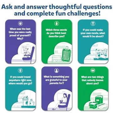 Train of Thought Card Game for Family Game Night Fun