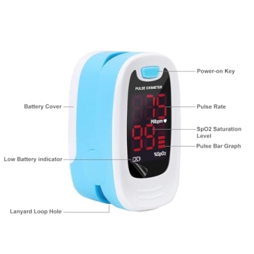 Contec LED CMS50M Pulse Oximeter SpO2 PR Monitor