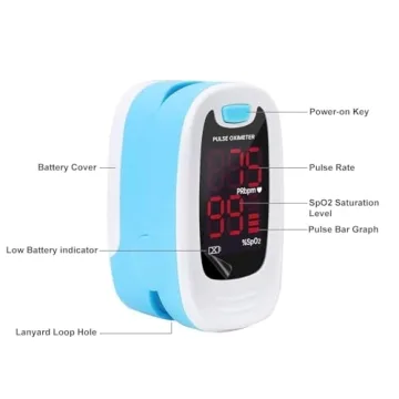 Contec LED CMS50M Pulse Oximeter SpO2 PR Monitor