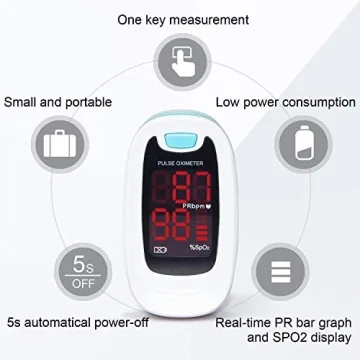 Contec LED CMS50M Pulse Oximeter SpO2 PR Monitor