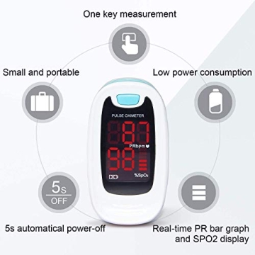 Contec LED CMS50M Pulse Oximeter SpO2 PR Monitor
