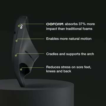 OOFOS OOahh Slide - Lightweight Recovery Footwear - Reduces Stress on Feet, Joints & Back - Machine Washable