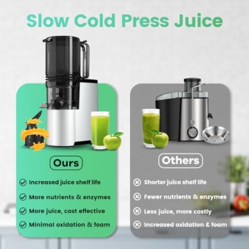 Cold Press Juicer 400w with Easy Clean & High Yield