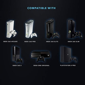 Sliq Gaming 2 Prong AC Power Cable for Xbox and PS4