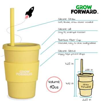 Grow Forward Kids Bamboo Cups - Kids Cups with Straws and Lids - Eco Friendly BPA Free - Dishwasher Safe - Reusable Straw Cups for Kids with Silicone Lids and Sleeves - Drinking, Smoothies - Paradise