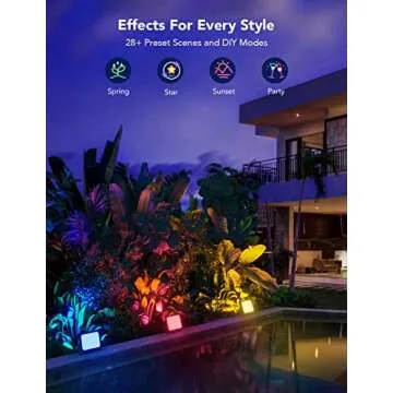 Govee Outdoor Lights, Flood Lights Uplight 2 in 1, LED Low Voltage Landscape Lighting, IP65 Pathway ...