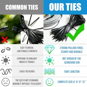 YUZE-WZDQ Zip Ties - Heavy Duty 400 Pack Assorted Sizes