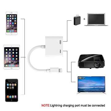 [Apple MFi Certified] Lightning to HDMI Adapter, 1080P Digital AV Sync Display Connector with Charging Port, Dual Splitter Port Compatible with iPhone 13/12/SE/11/XS/XR/X/8/7/6, iPad on TV/ HD Monitor