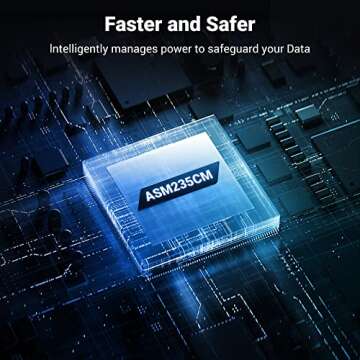 UGREEN 2.5" Hard Drive Enclosure USB C 3.1 Gen 2