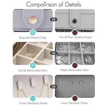 Vlando Purple Travel Jewelry Case for Women - Stylish Organizer