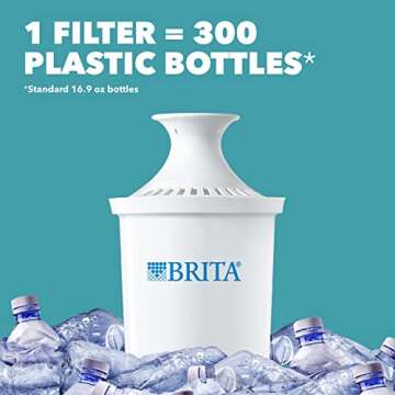 Brita Large Water Filter Pitcher for Tap and Drinking Water with 1 Standard Filter, Lasts 2 Months,10 Cup Capacity, BPA Free, Green