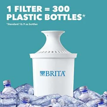 Brita Large Water Filter Pitcher for Tap and Drinking Water with 1 Standard Filter, Lasts 2 Months,10 Cup Capacity, BPA Free, Green