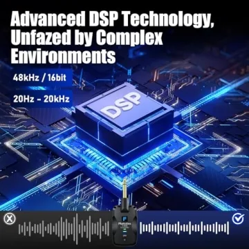 FW2D Wireless Guitar System - 2.4 GHz, Rechargeable