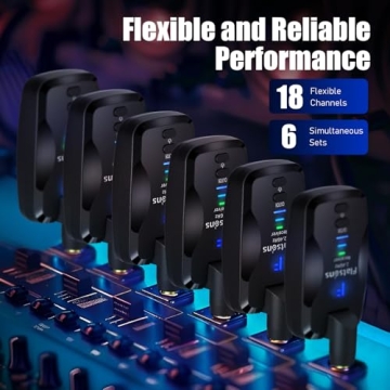 FW2D Wireless Guitar System - 2.4 GHz, Rechargeable