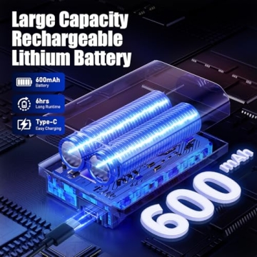 FW2D Wireless Guitar System - 2.4 GHz, Rechargeable