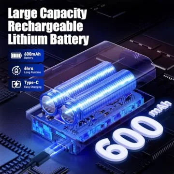 FW2D Wireless Guitar System - 2.4 GHz, Rechargeable