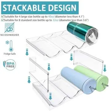 Homecor Water Bottle Organizer for Ultimate Kitchen Organization