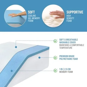 Abco Tech Leg Elevation Pillow for Pain Relief and Comfort