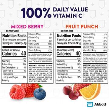 Pedialyte with Immune Support, Electrolytes with Vitamin C and Zinc, Advanced Hydration with PreActiv Prebiotics, Mixed Berry & Fruit Punch, Electrolyte Drink Powder Packets, 6 count (Pack of 4)