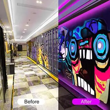 Black Light LED Strip for Parties and Decoration