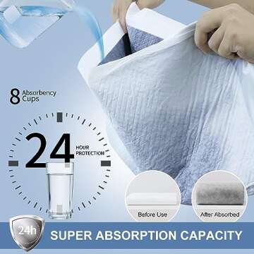 SandaCare Extra Large Dog Training Pads for Odor Control