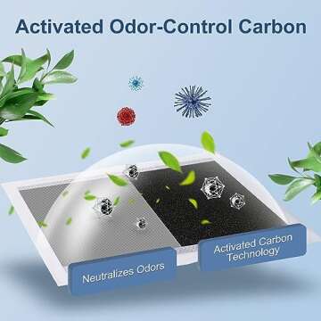 SandaCare Extra Large Dog Training Pads for Odor Control