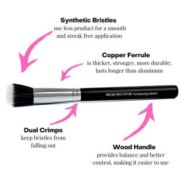 Small Stippling Brush for Flawless Makeup Application
