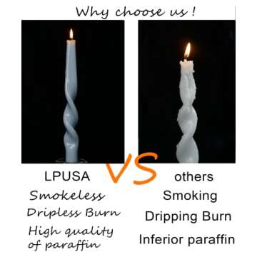 LPUSA Navy Spiral Taper Candles - 10" Dripless Set of 4