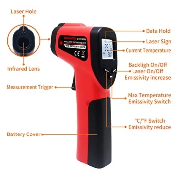 9-Point Laser Infrared Thermometer Gun -58℉~1022℉ Non-Contact