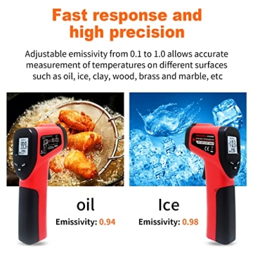 9-Point Laser Infrared Thermometer Gun -58℉~1022℉ Non-Contact