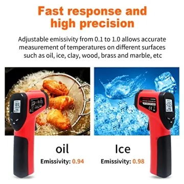 9-Point Laser Infrared Thermometer Gun -58℉~1022℉ Non-Contact