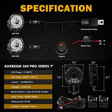 Auxbeam 360-PRO Series 7 Inch Round LED Offroad Lights, 230W 33332LM Driving Lights LED Light Bar Pr...