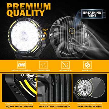 Auxbeam 360-PRO Series 7 Inch Round LED Offroad Lights, 230W 33332LM Driving Lights LED Light Bar Projector Spotlight, Spot Flood Combo Auxiliary LED Pods Off Road Lighting