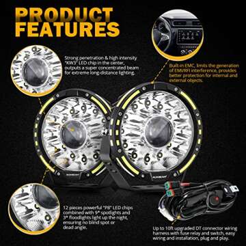 Auxbeam 360-PRO Series 7 Inch Round LED Offroad Lights, 230W 33332LM Driving Lights LED Light Bar Projector Spotlight, Spot Flood Combo Auxiliary LED Pods Off Road Lighting