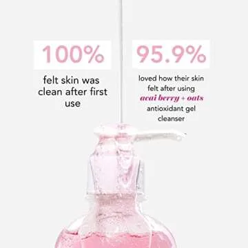 Gentle Hydrating Gel Cleanser for All Skin Types