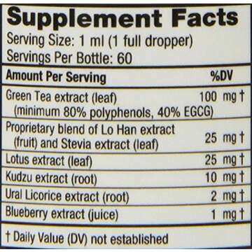 HerbaSway HerbaGreen Tea Impeccably Peach Flavor 2 oz