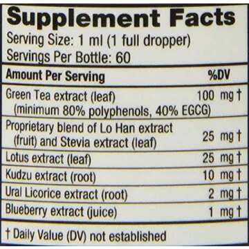 HerbaSway HerbaGreen Tea Impeccably Peach Flavor 2 oz