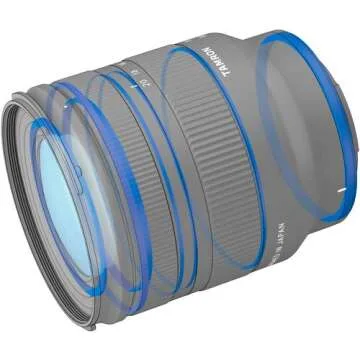 TAMRON 11-20MM F/2.8 DI III-A RXD for Sony E APS-C Mirrorless Cameras