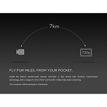 DJI Mavic Pro Quadcopter - Compact & Advanced Performance