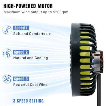 Ouffun 360-Degree Car Fan for Comfortable Travel